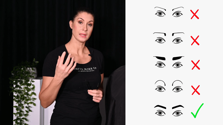 1. ÖGONBRYN - PLOCKNING, FORMNING & IFYLLNAD