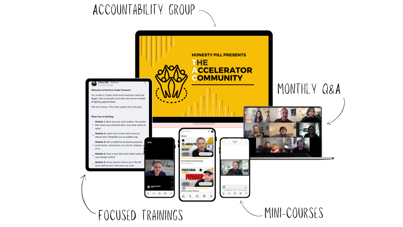 The Audition Community