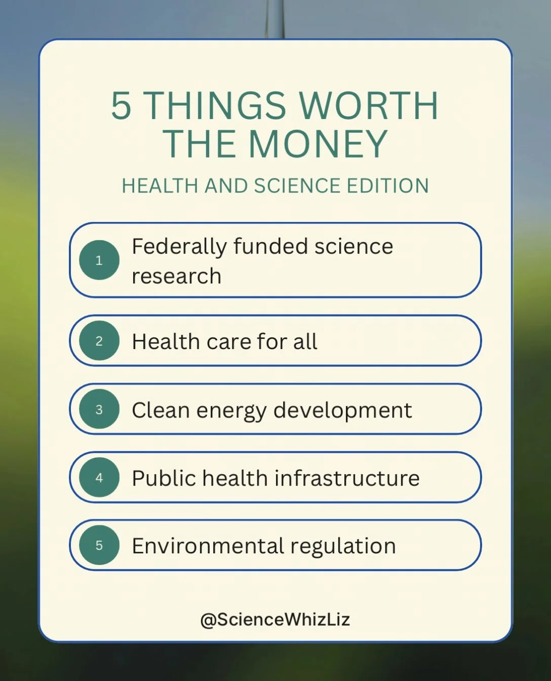 These areas benefit us in many ways &mdash; healthier lives, longer lives, increased jobs, economic benefits etc. These are worth the money. Sadly, instead of investing more in these areas, the current administration is investing less and making all 