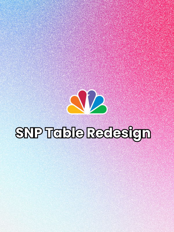 Comcast: UX/UI WeB Based App