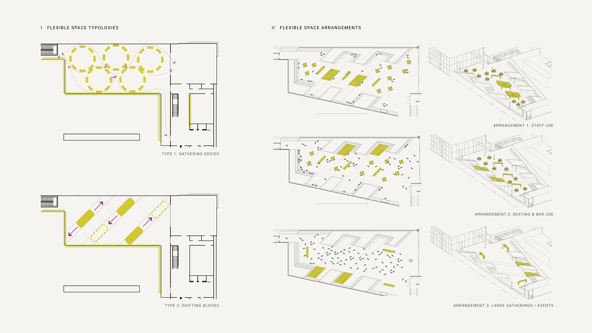 SCHEMATIC DESIGN