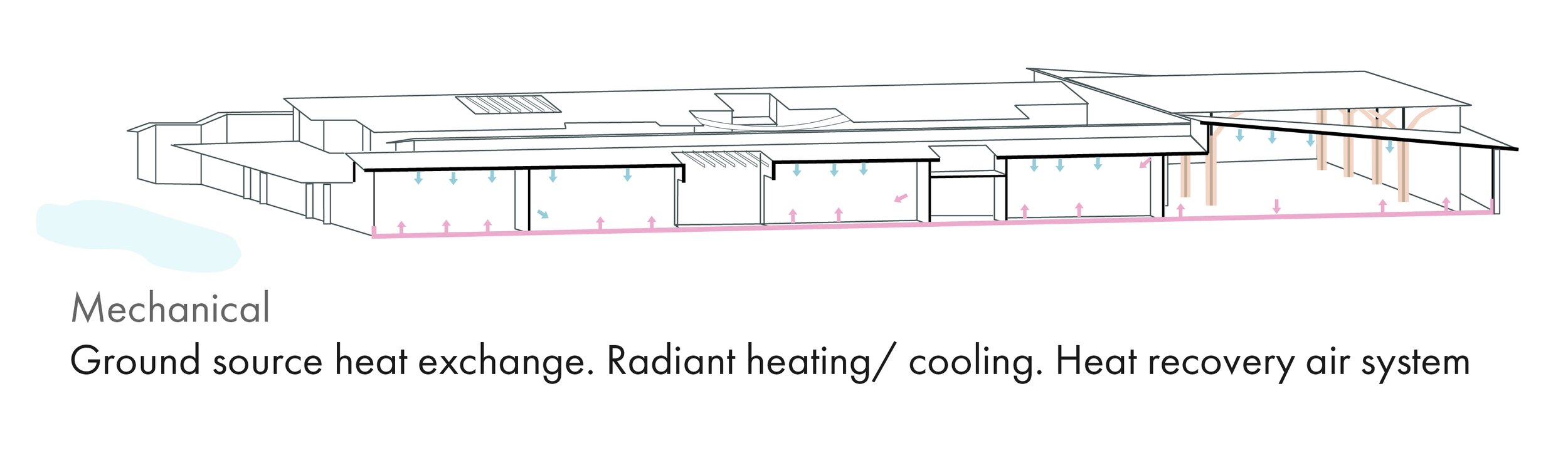 Systems diagrams-02.jpg
