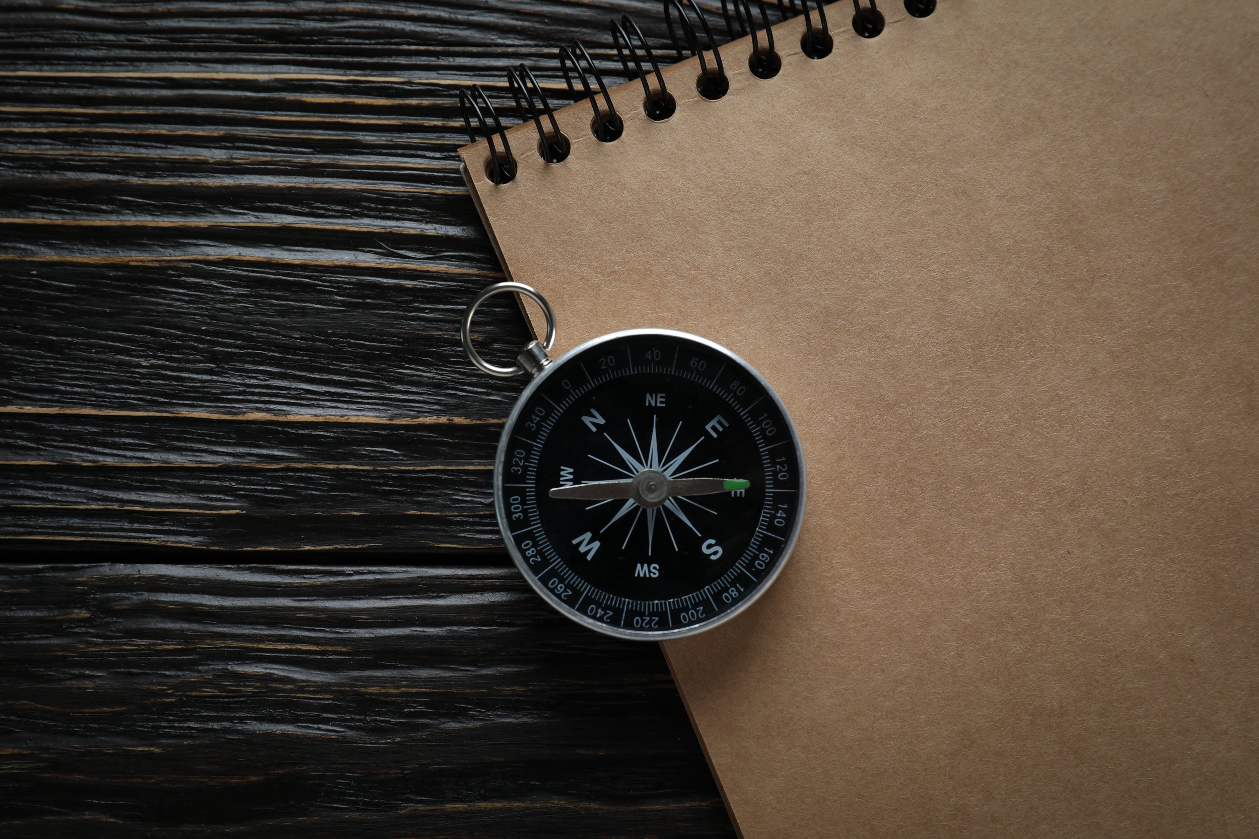 Values-based decision making for private practice.