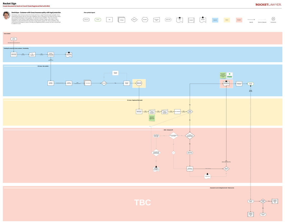Screen Shot 2021-03-25 at 17.43.46.png