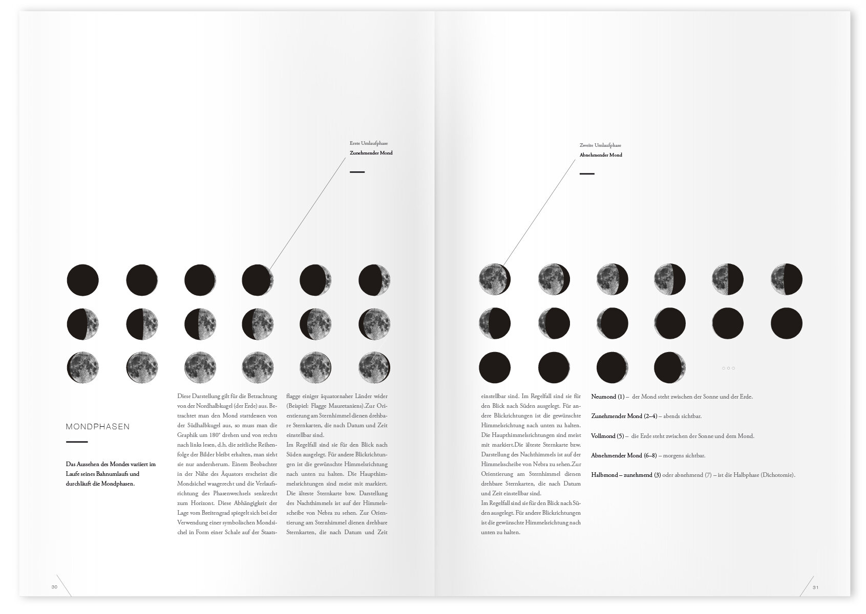 06_Cosmos-Magazin_hsrm-Hochschule-RheinMain_Editorial-Design_Grafikdesign_Gloria-Kison.jpg