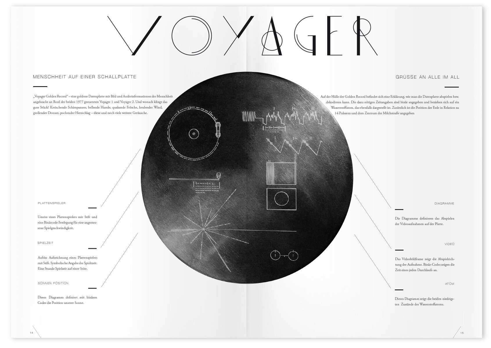 02_Cosmos-Magazin_hsrm-Hochschule-RheinMain_Editorial-Design_Grafikdesign_Gloria-Kison.jpg