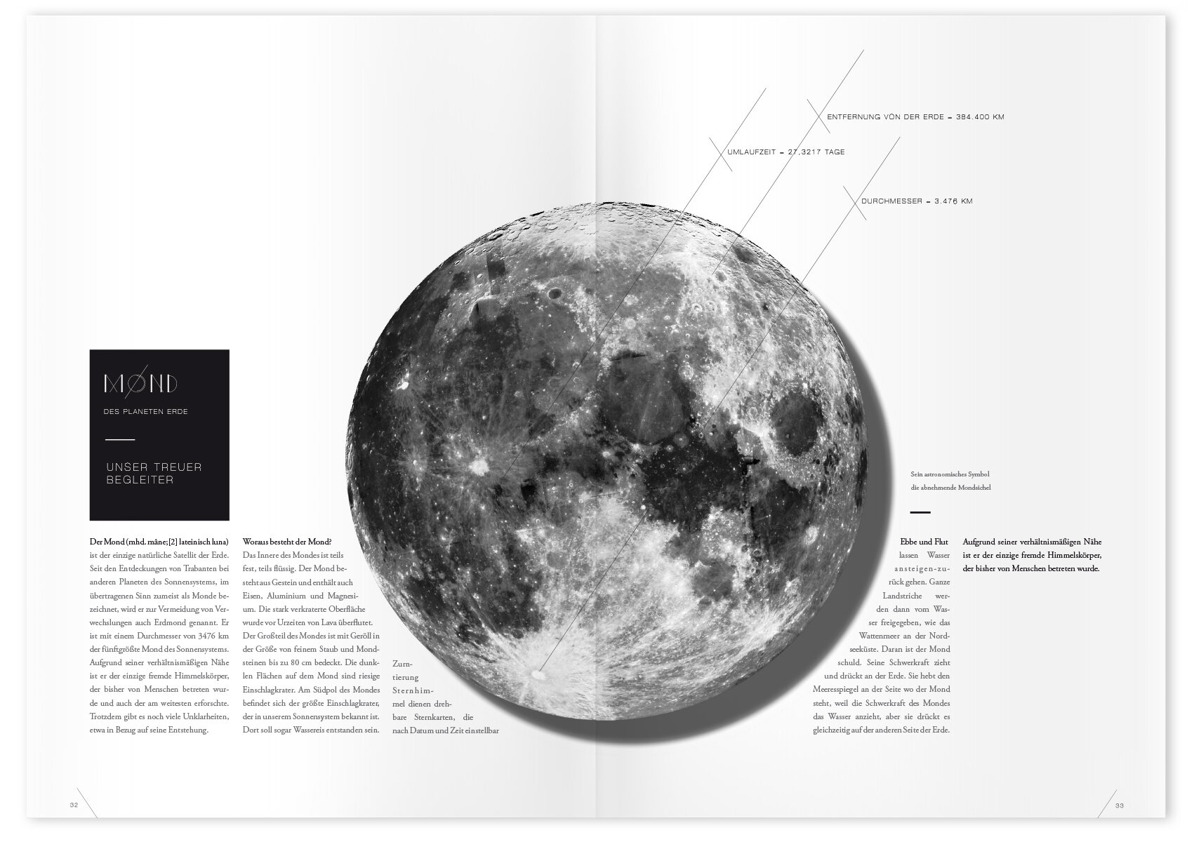 07_Cosmos-Magazin_hsrm-Hochschule-RheinMain_Editorial-Design_Grafikdesign_Gloria-Kison.jpg