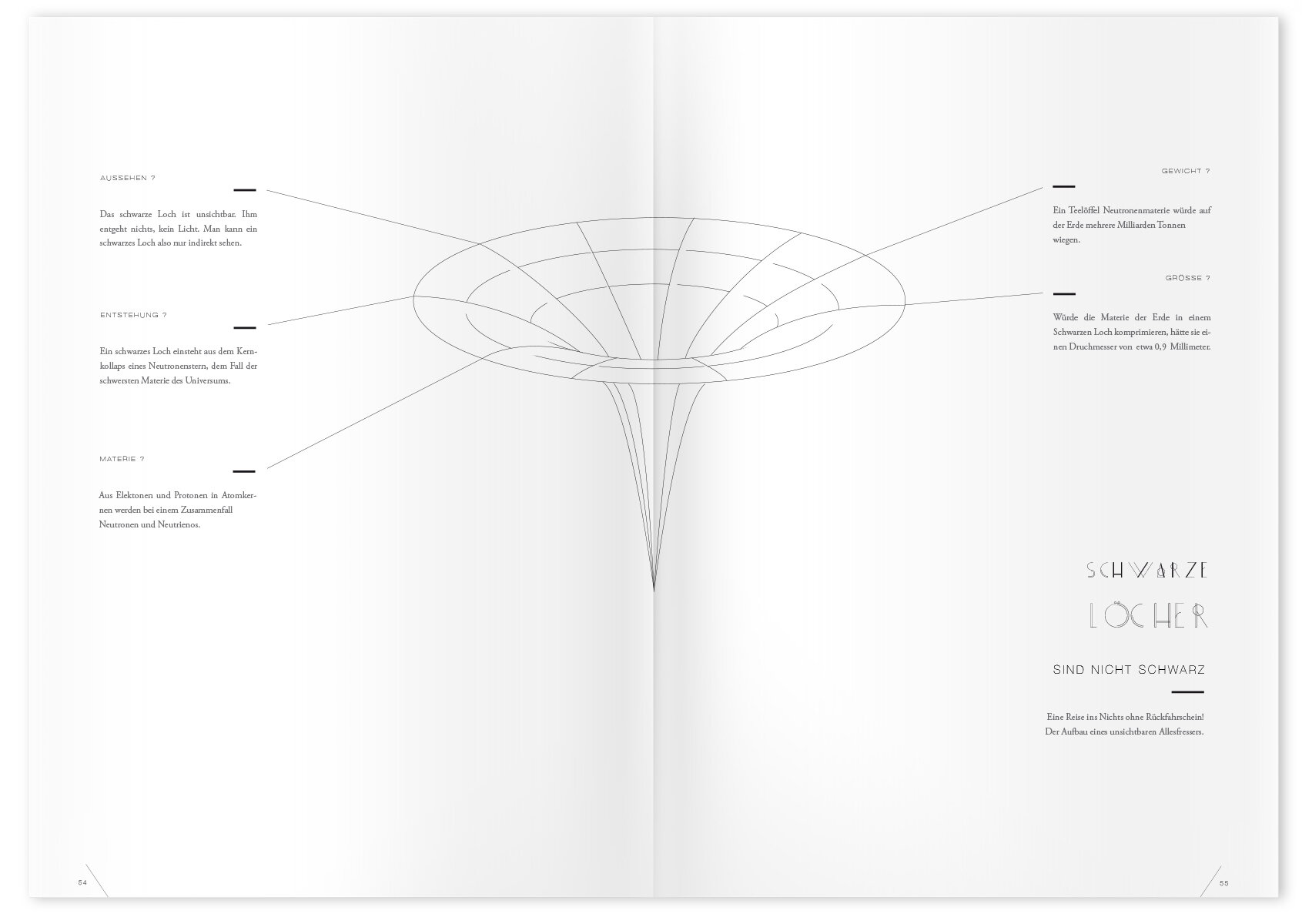 11_Cosmos-Magazin_hsrm-Hochschule-RheinMain_Editorial-Design_Grafikdesign_Gloria-Kison.jpg