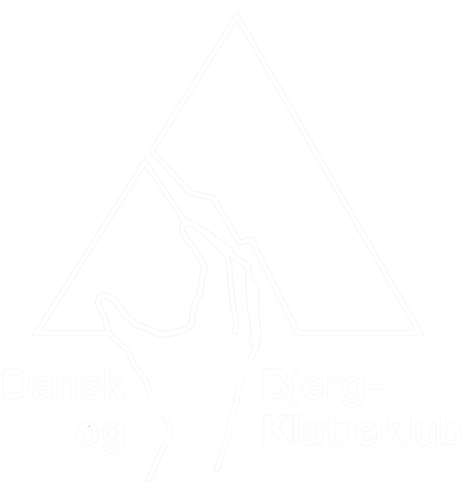 Dansk Bjerg- og klatreklub        Blocs & Walls