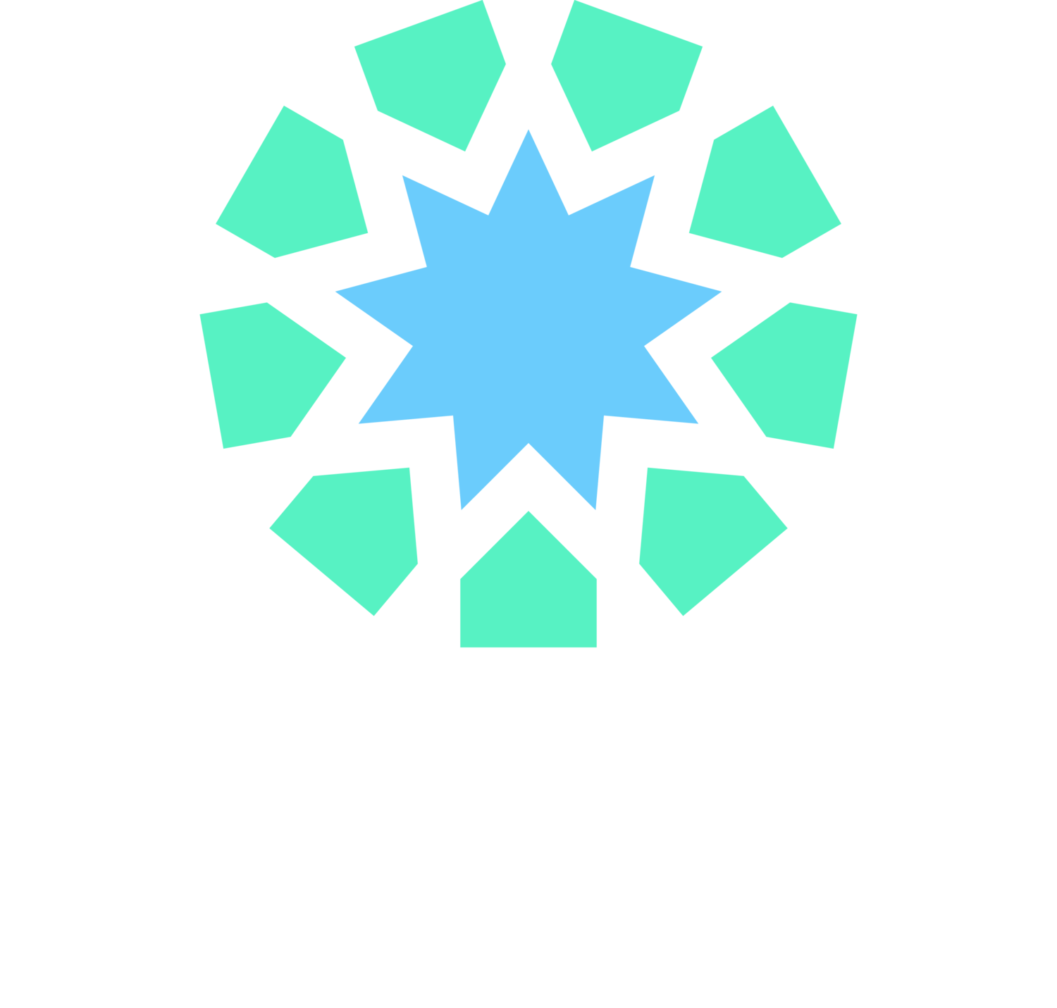 Allerton