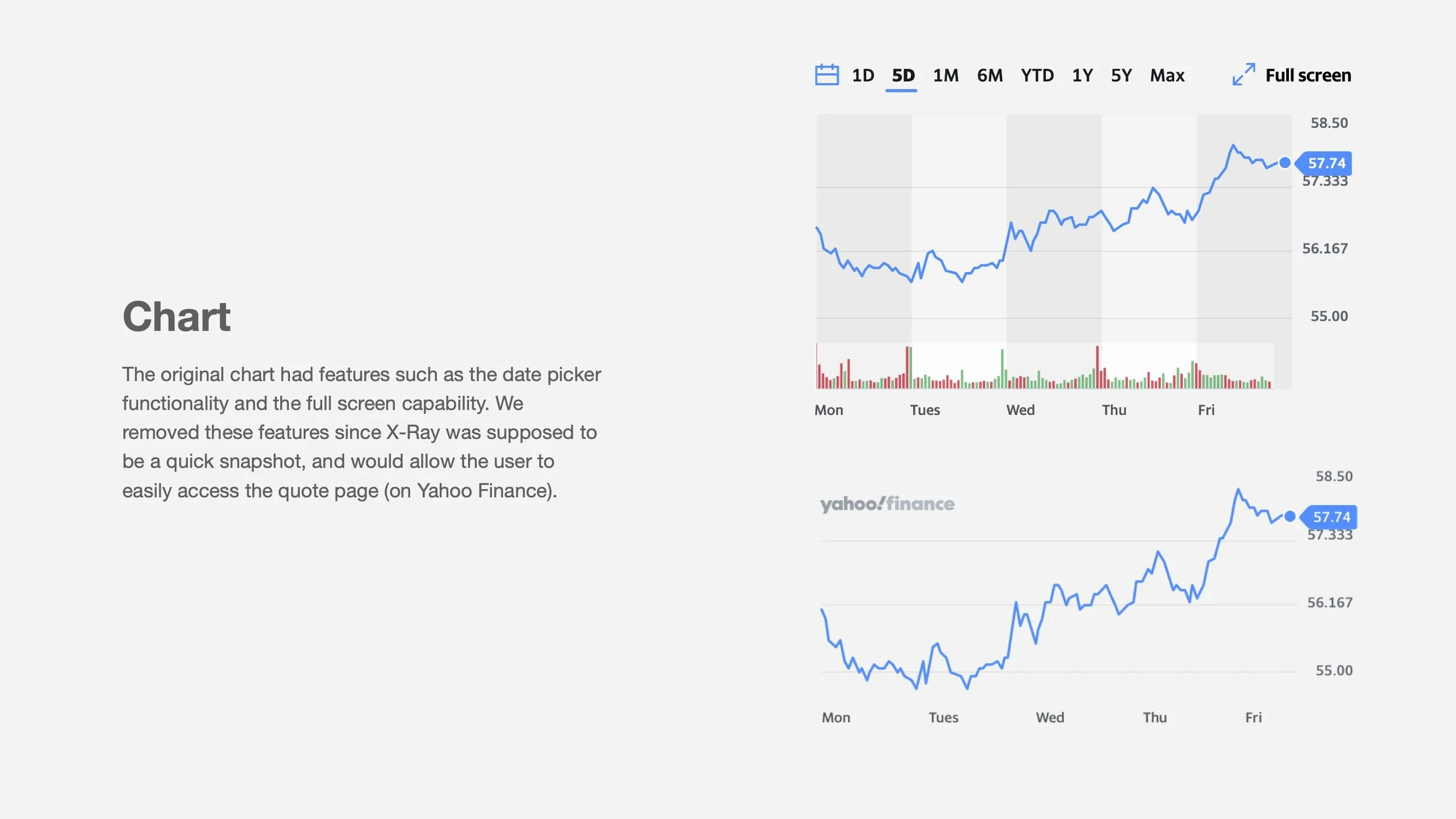 YF_Charts.jpg