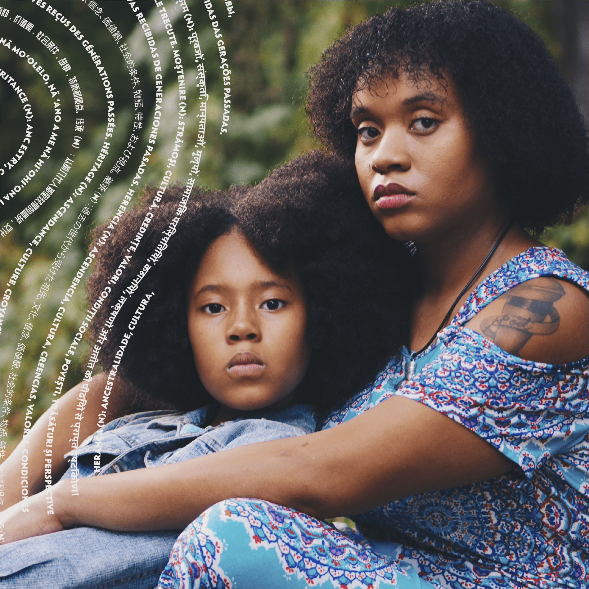 Where and How to Find Your Identity