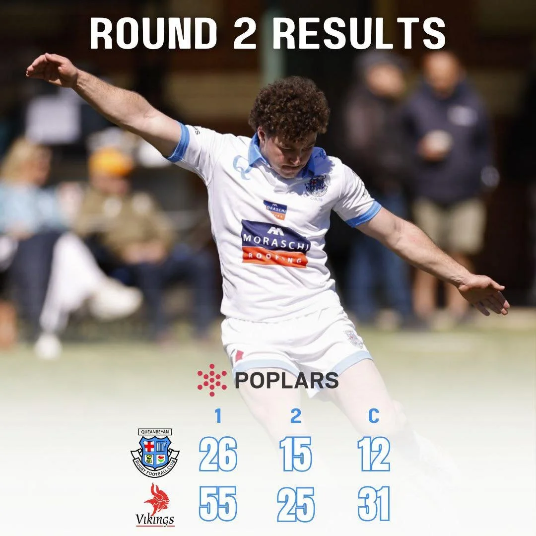 Not the results we were looking for in Round 2 against Vikings