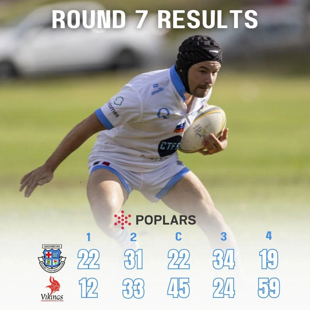 Round 7 Results 🔵
A huge 80 minute effort from first grade sees them with the W. Thirds also getting the job done, while seconds went right down to the wire.
An even better day celebrating Family &amp; Community round at home, proudly supporting run