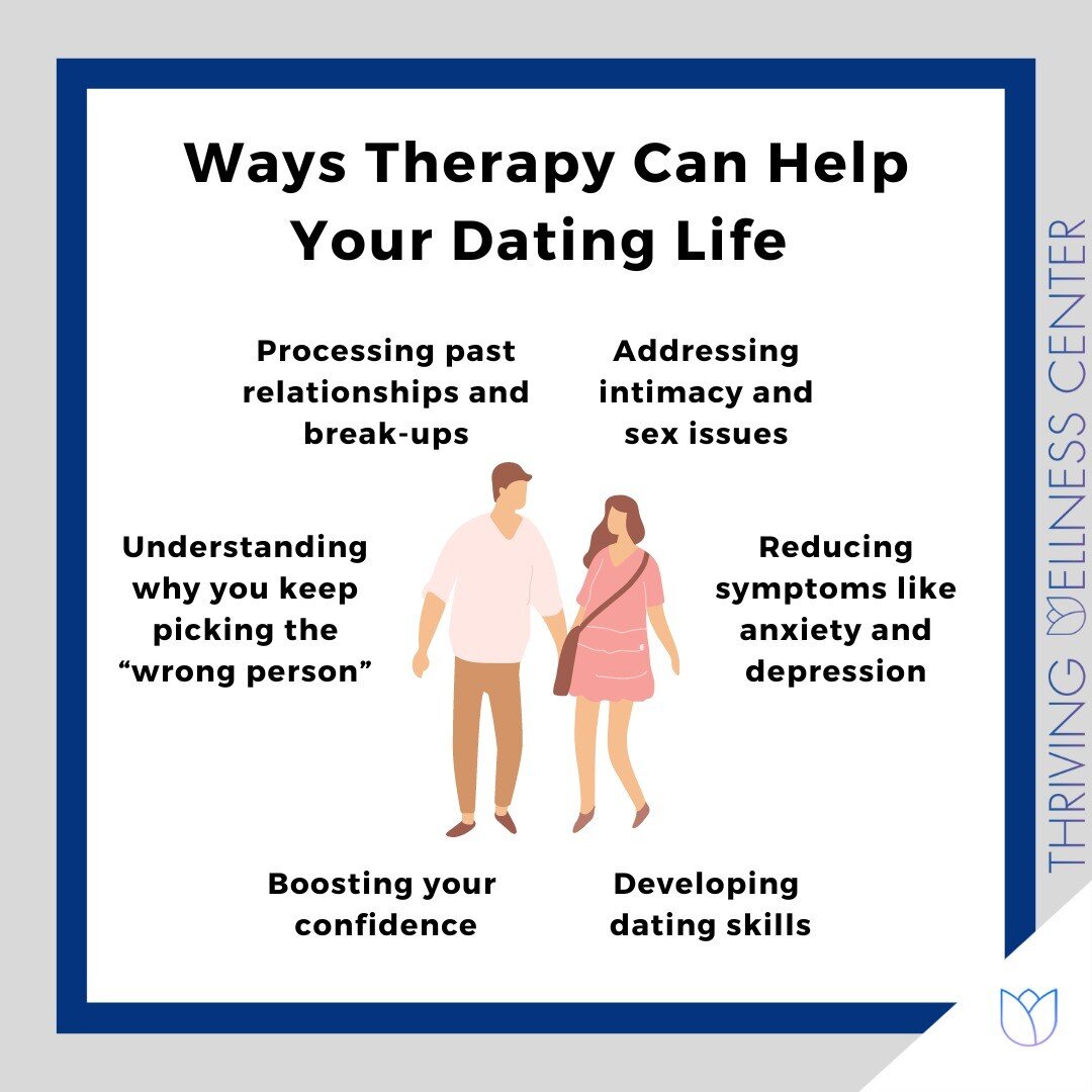 Have you ever wondered how therapy can make a difference in your dating life if you are single? 

Relationship therapy can help in many ways including by: 

▶ Boosting your confidence.

▶ Helping you make sense of what you want and need in a partner.