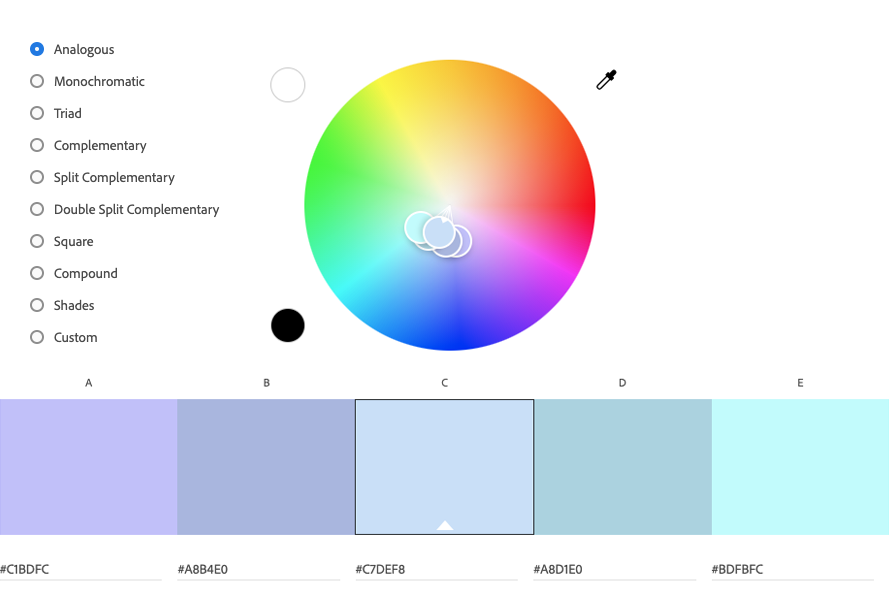 Getting past a block