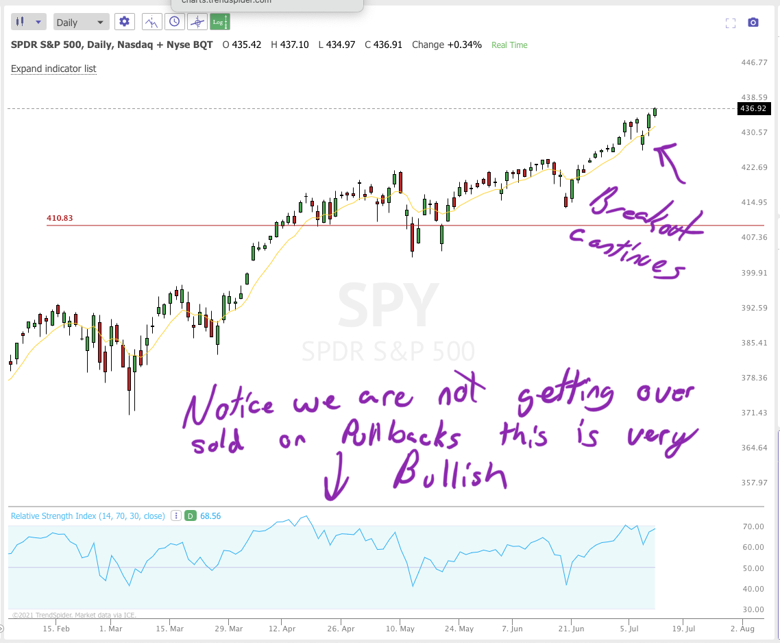 July 13th analysis and watchlist