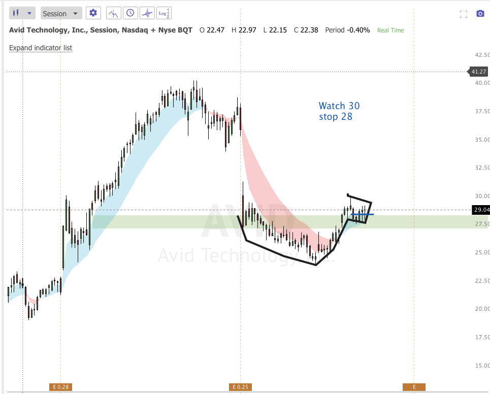 Screen Shot 2021-10-04 at 4.54.26 PM.png