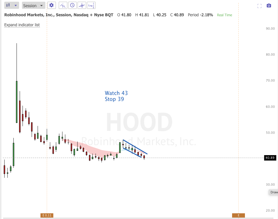 Screen Shot 2021-10-04 at 4.55.19 PM.png