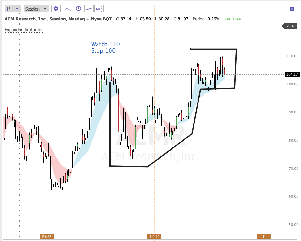 Screen Shot 2021-10-04 at 4.55.28 PM.png