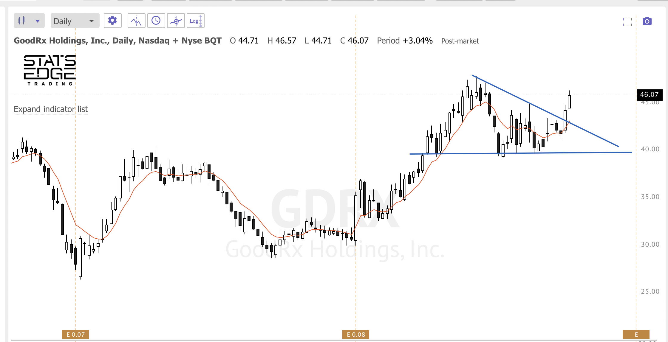 Screen Shot 2021-10-20 at 5.12.35 PM.png