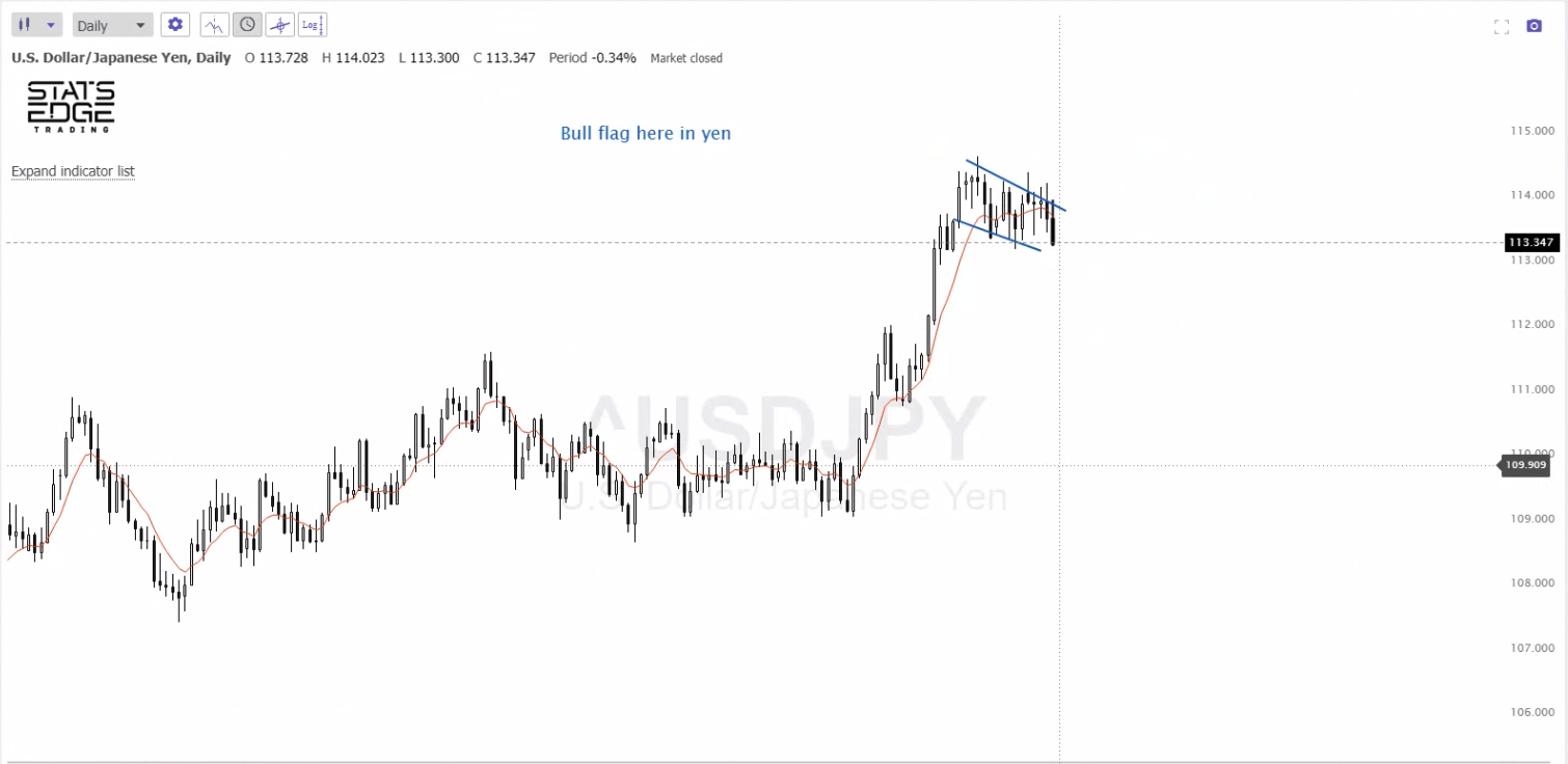 Screen Shot 2021-11-07 at 1.26.16 PM.png