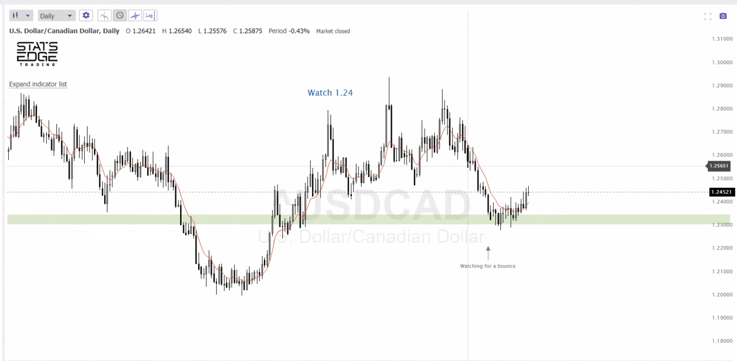 Screen Shot 2021-11-07 at 1.27.14 PM.png