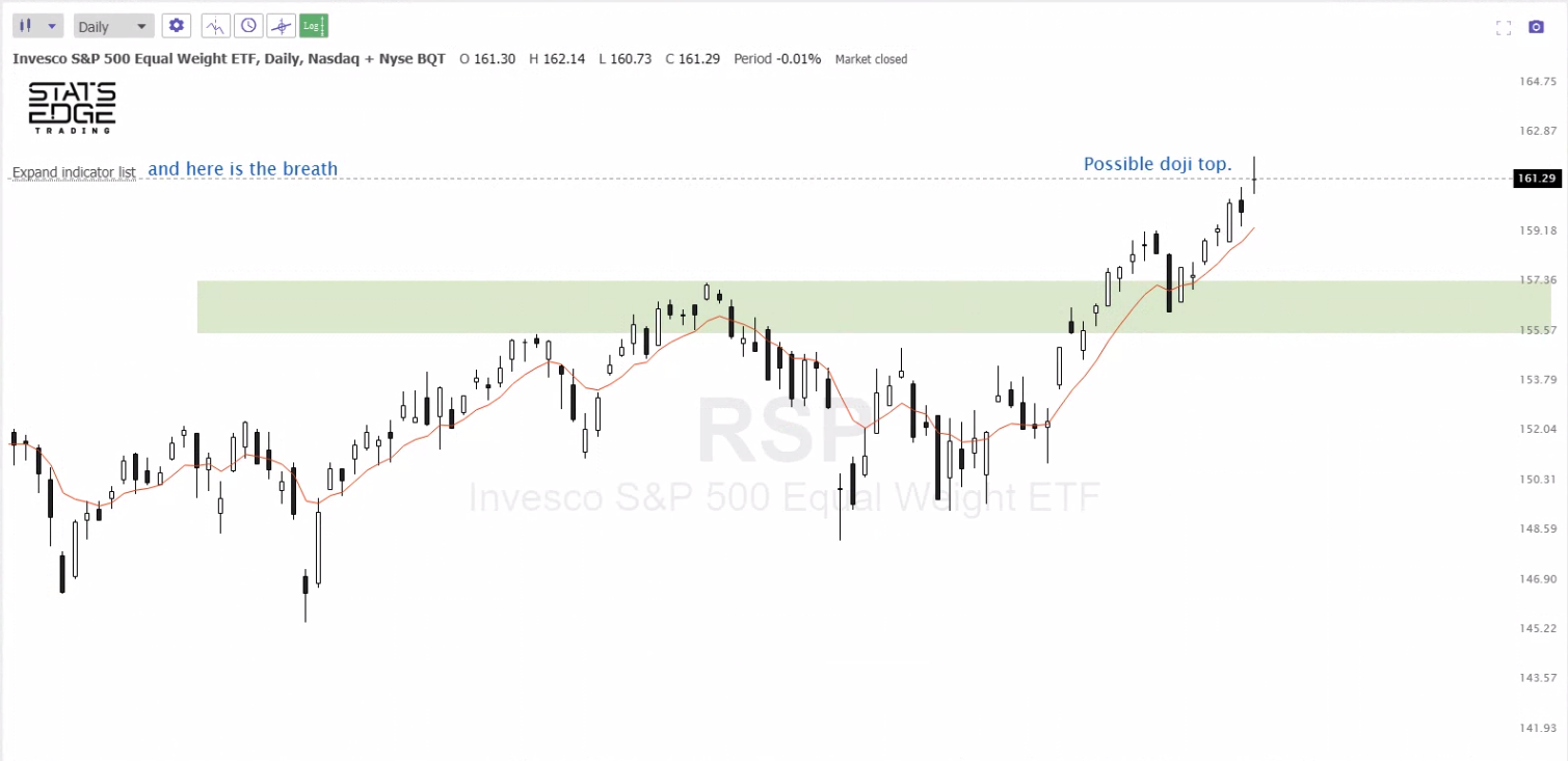 Screen Shot 2021-11-07 at 1.31.03 PM.png