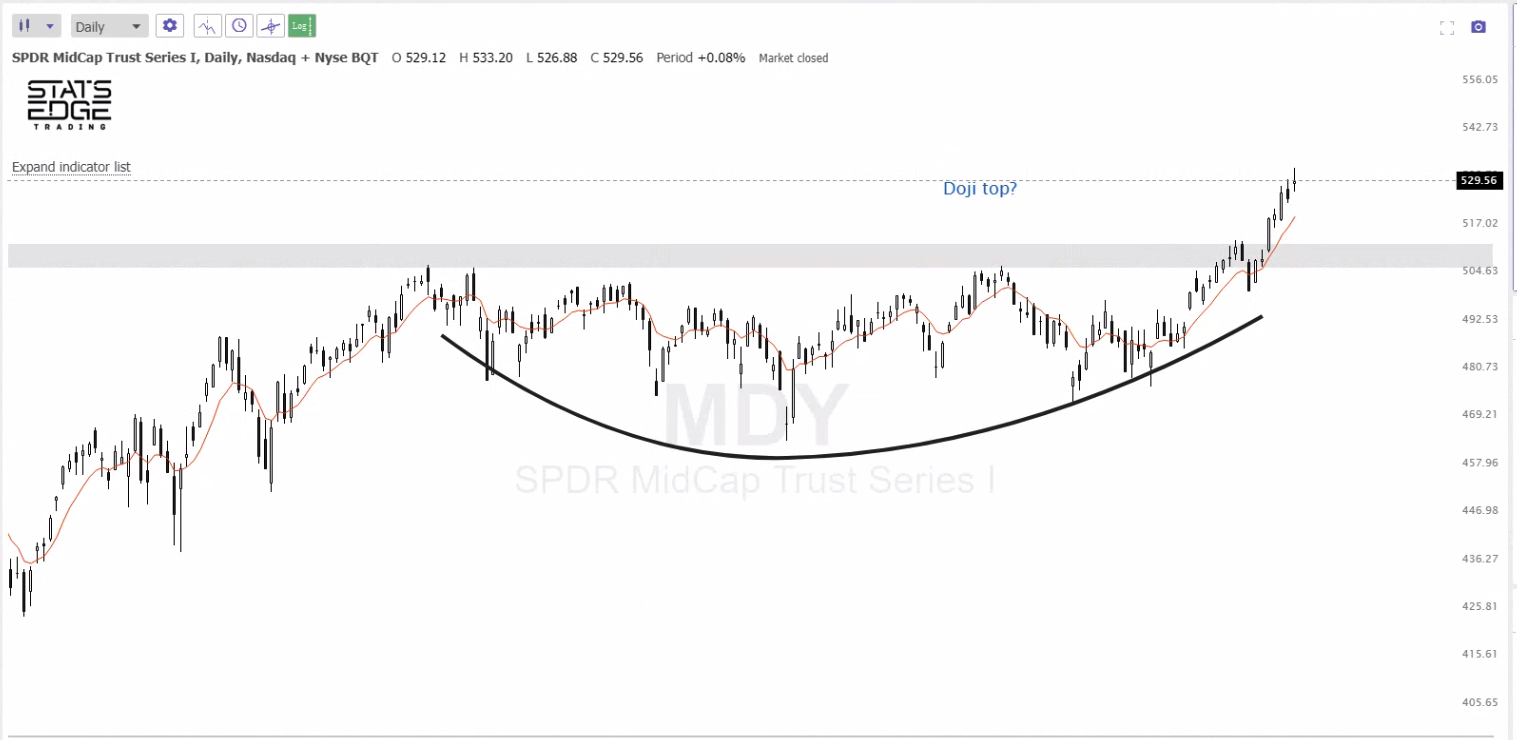 Screen Shot 2021-11-07 at 1.33.00 PM.png