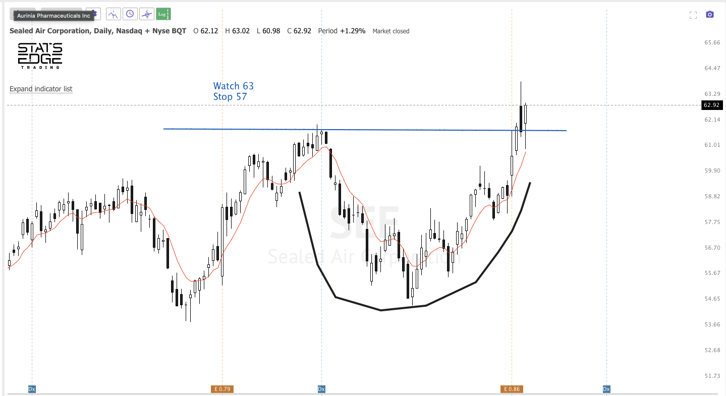 Screen Shot 2021-11-07 at 2.40.16 PM.png