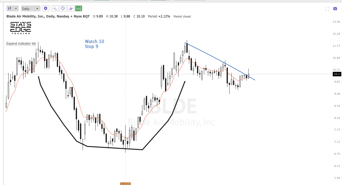 Screen Shot 2021-11-07 at 2.40.35 PM.png