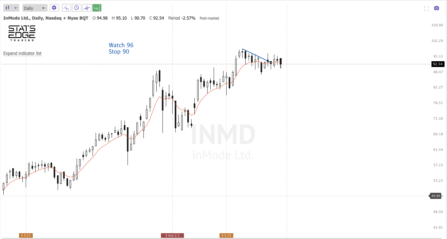 Screen Shot 2021-11-18 at 5.01.30 PM.png