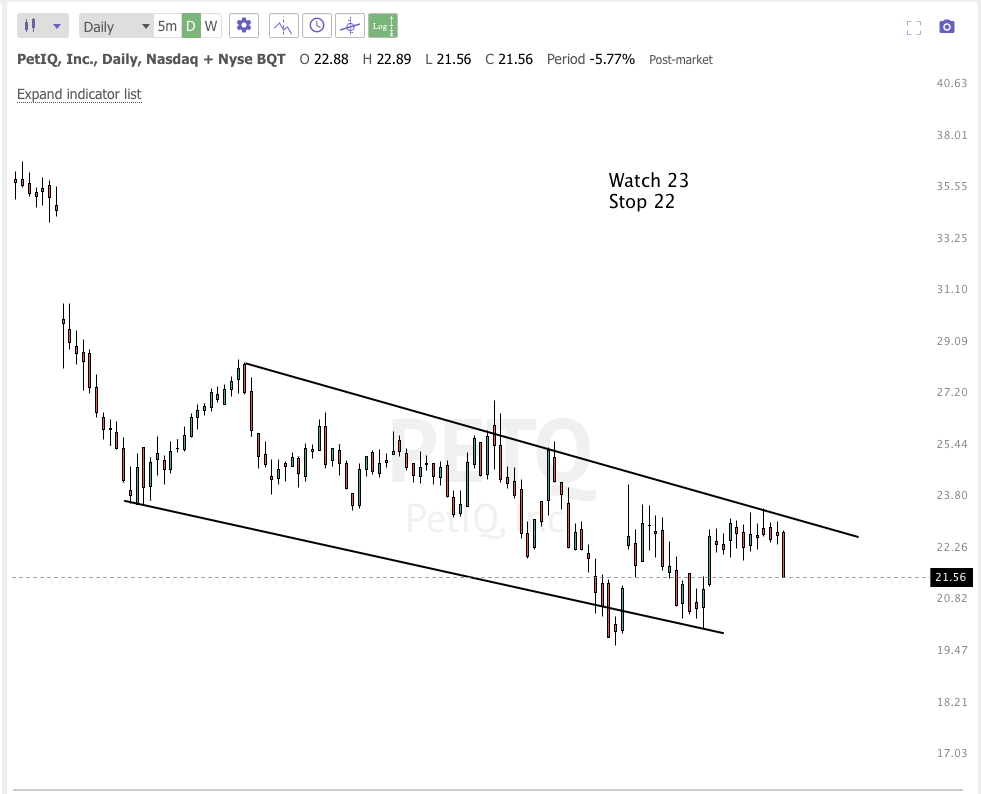 Screen Shot 2022-01-06 at 5.01.25 PM.png