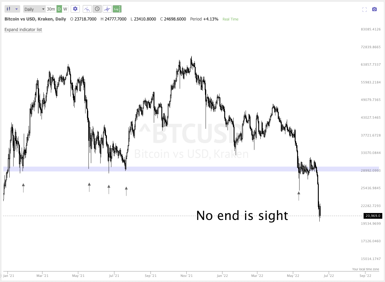 CleanShot 2022-06-16 at 16.06.40.png