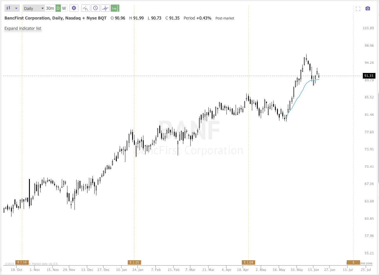 CleanShot 2022-06-16 at 17.24.25.png