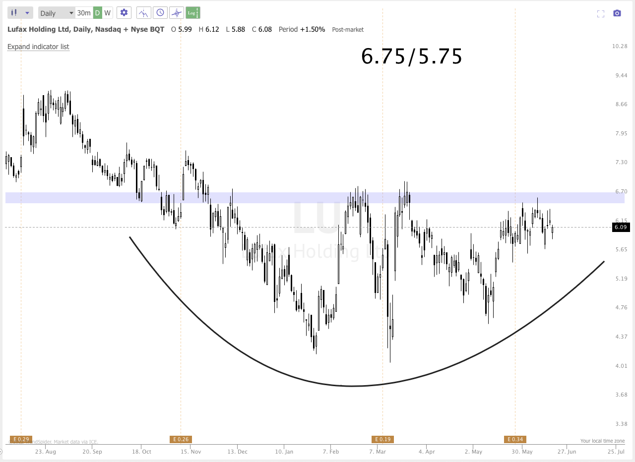 CleanShot 2022-06-16 at 17.24.56.png