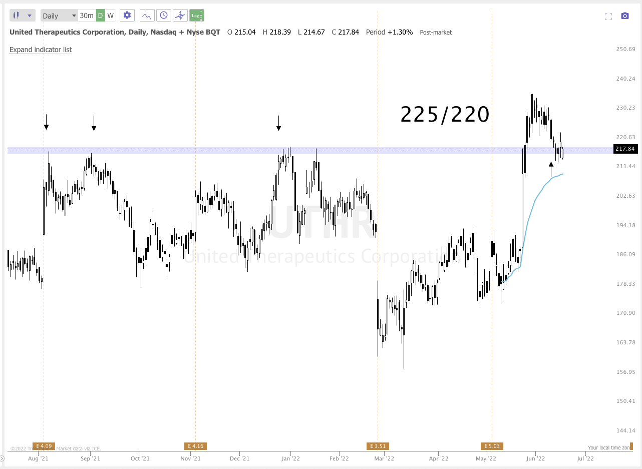 CleanShot 2022-06-16 at 17.25.04.png