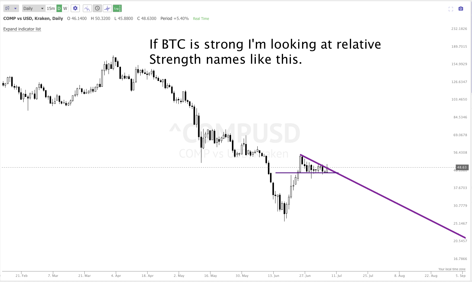 July 8TH analysis and watchlist (Copy)