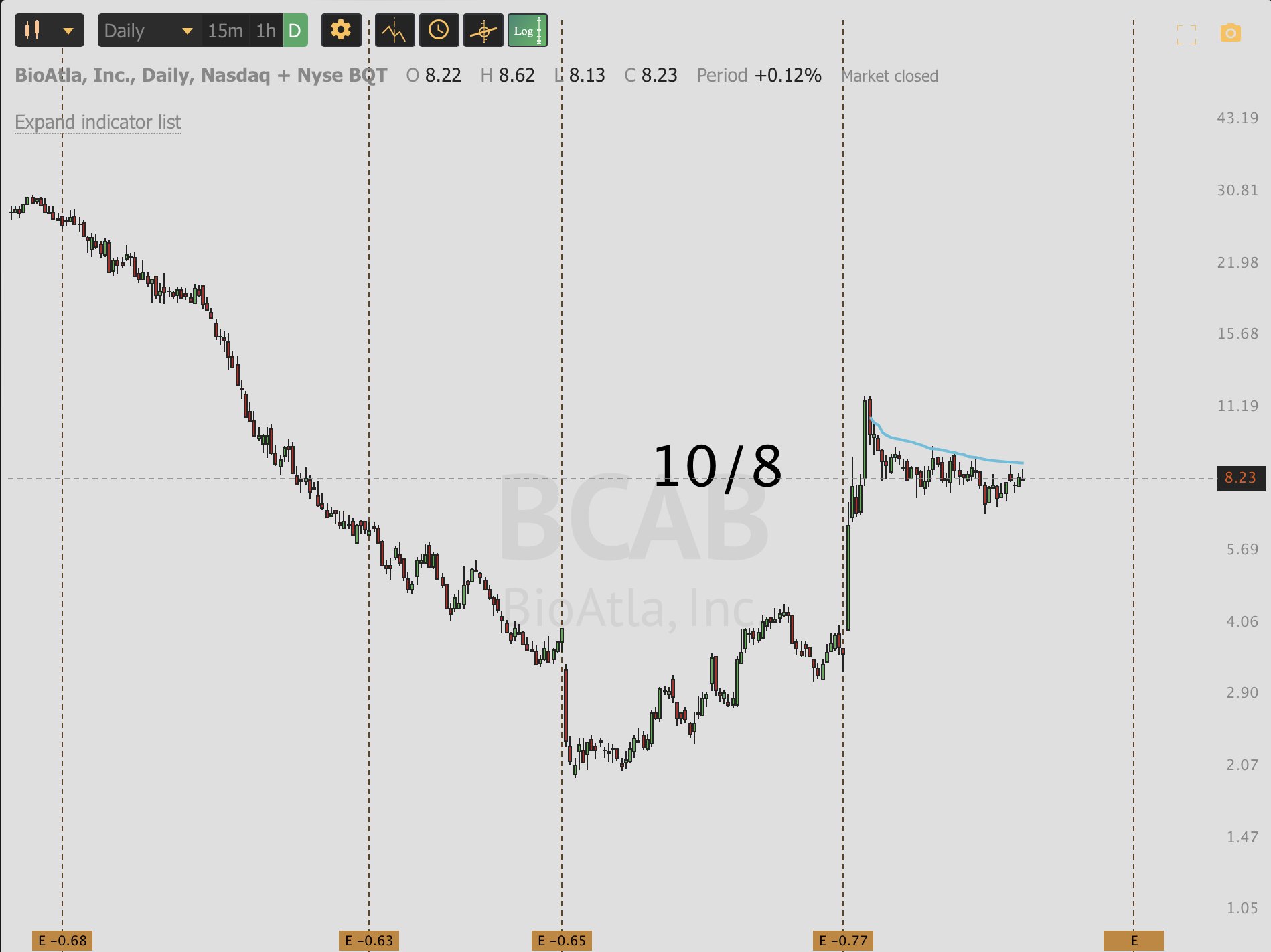 CleanShot 2022-10-08 at 16.12.11@2x.png