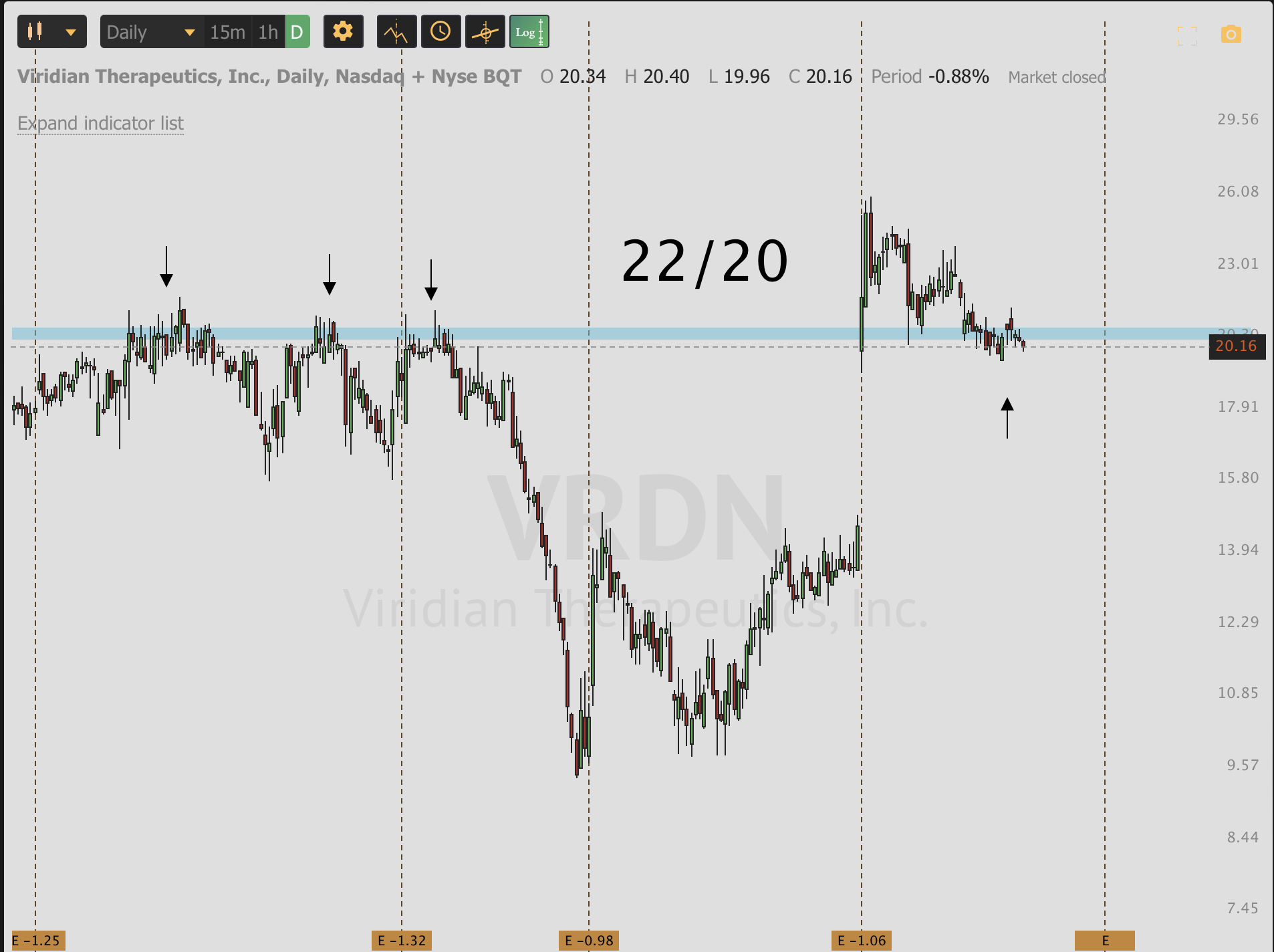 CleanShot 2022-10-08 at 16.12.44@2x.png