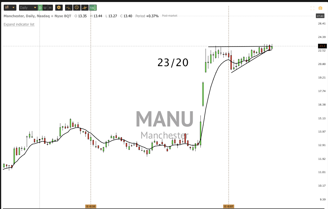 Jan 5th analysis and watchlist