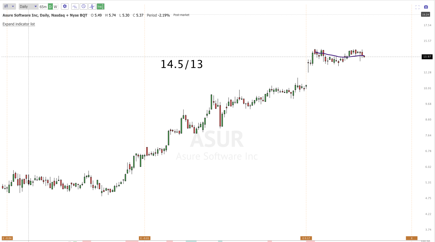 APRIL 6th NIGHTLY WRAP-UP