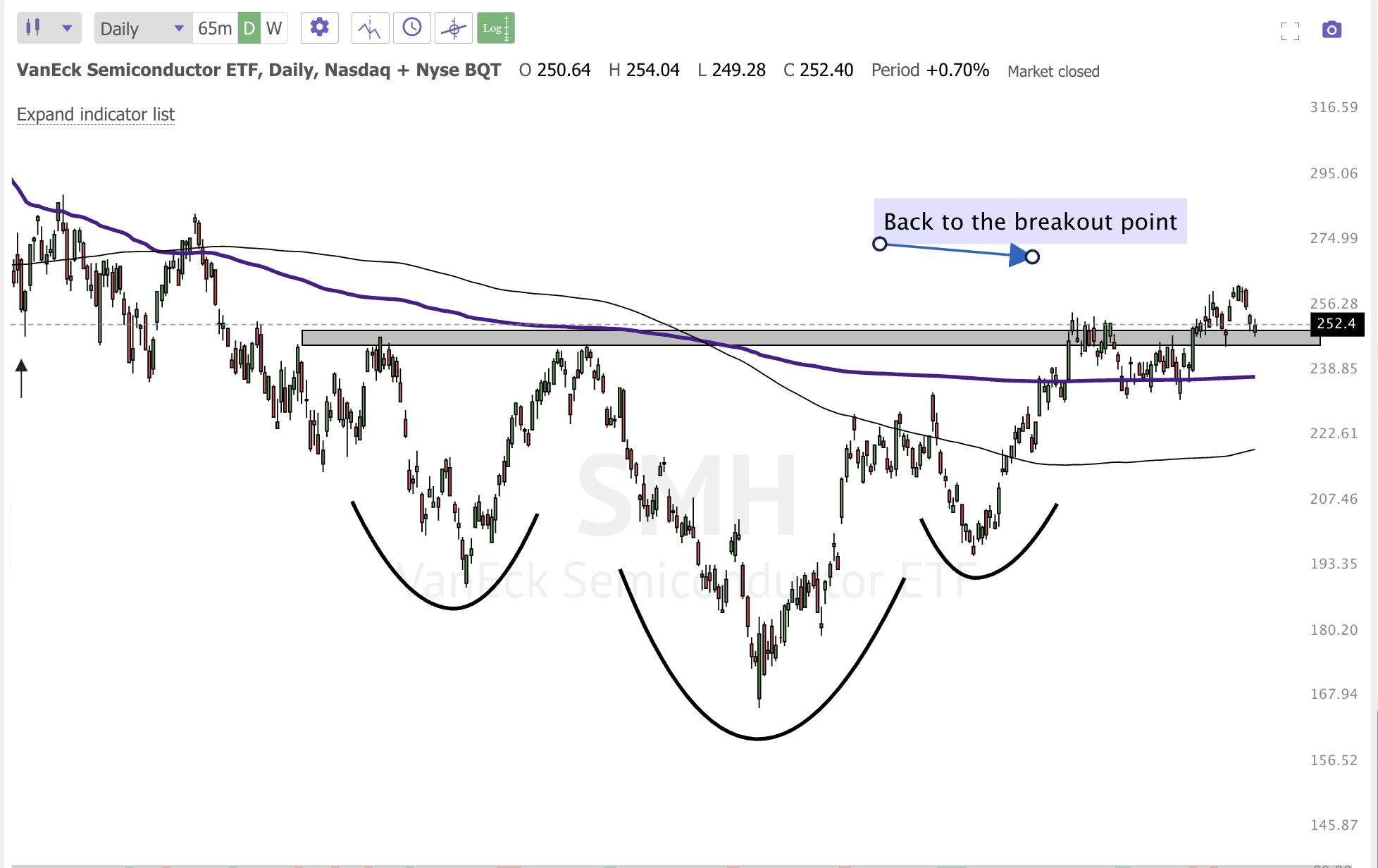APRIL 10th NIGHTLY WRAP-UP