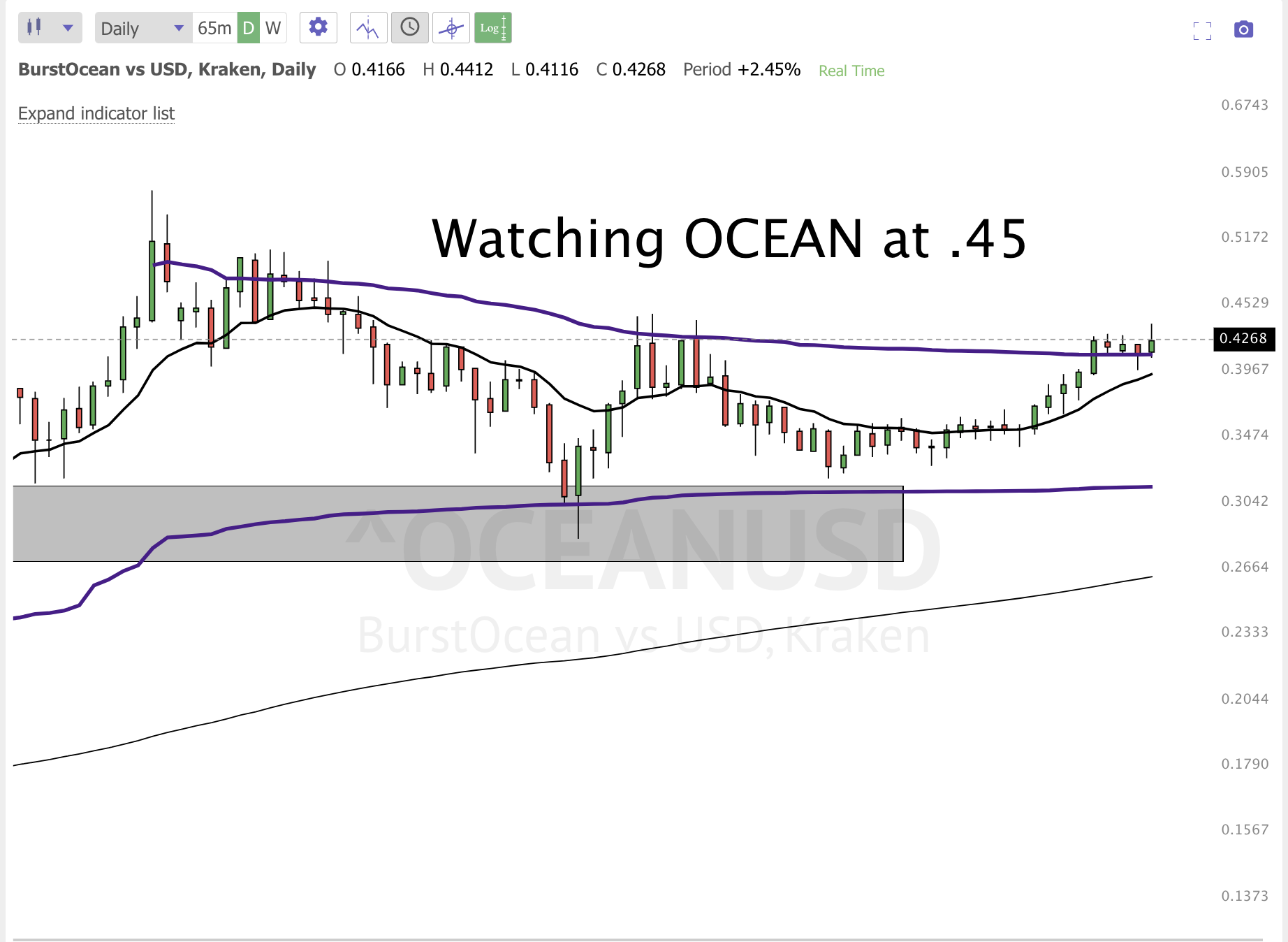 CleanShot 2023-04-18 at 16.38.57@2x.png