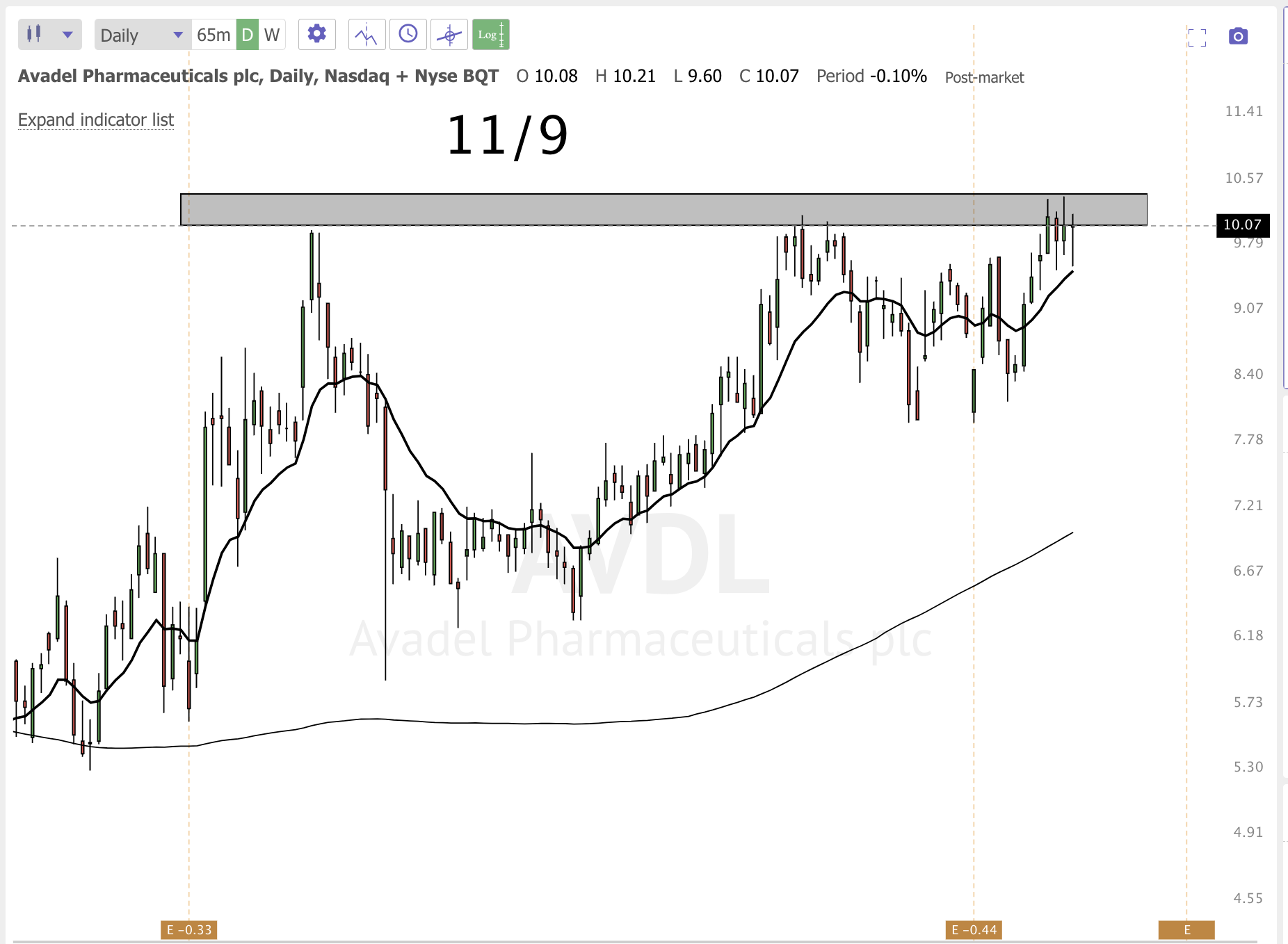 CleanShot 2023-04-18 at 17.24.37@2x.png