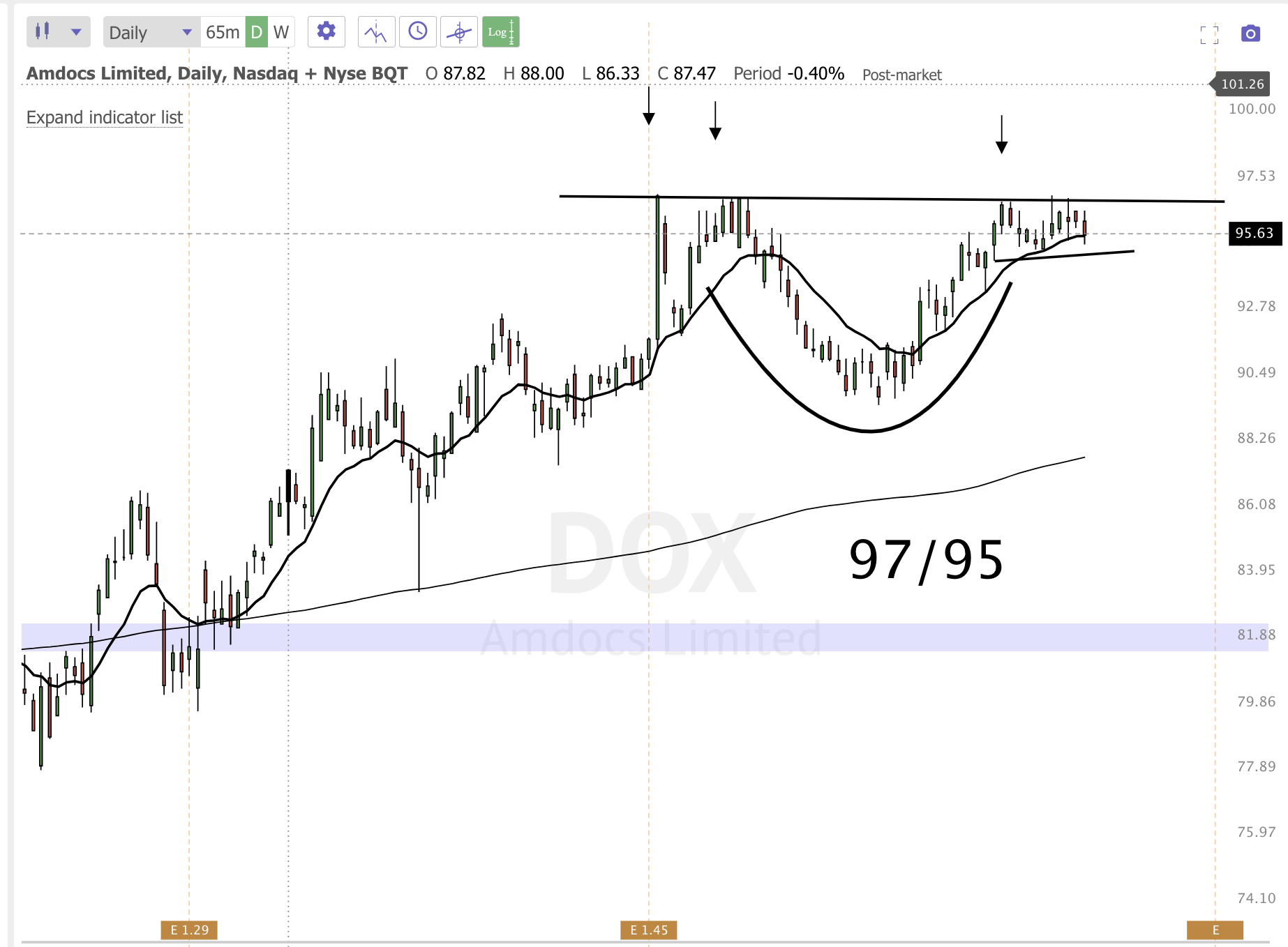 CleanShot 2023-04-18 at 17.24.52@2x.png