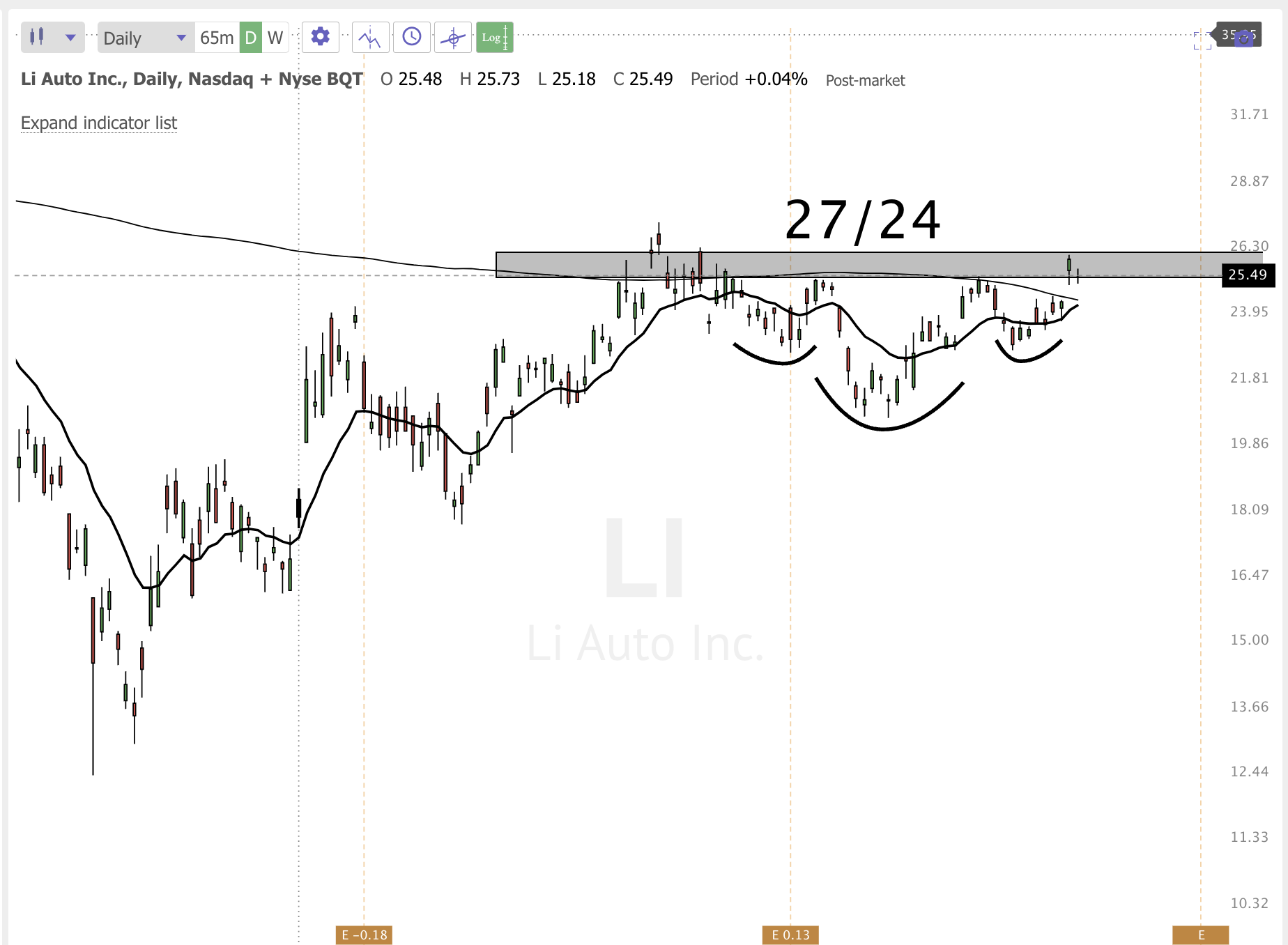 CleanShot 2023-04-18 at 17.25.20@2x.png