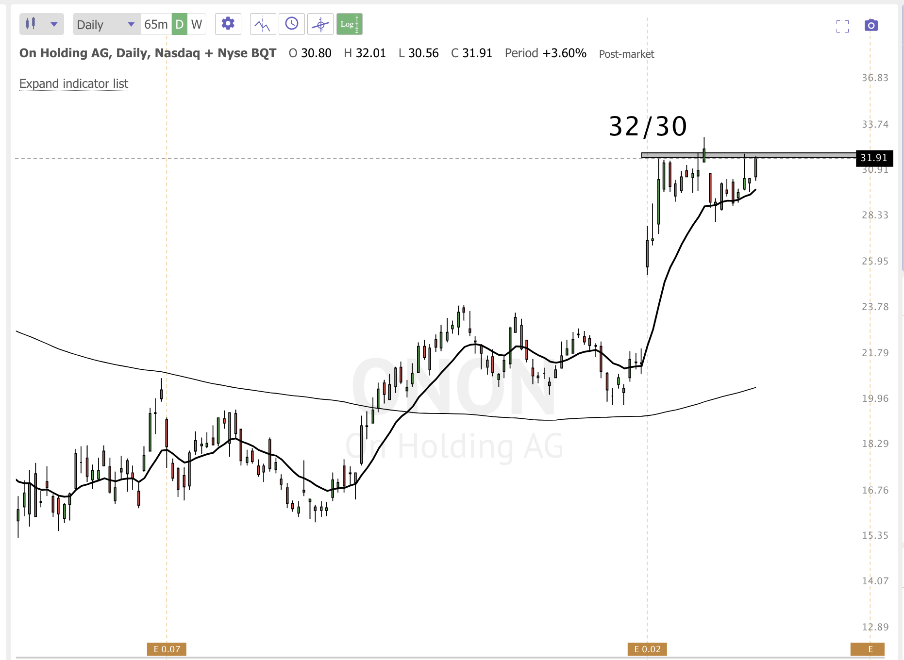 CleanShot 2023-04-18 at 17.25.34@2x.png