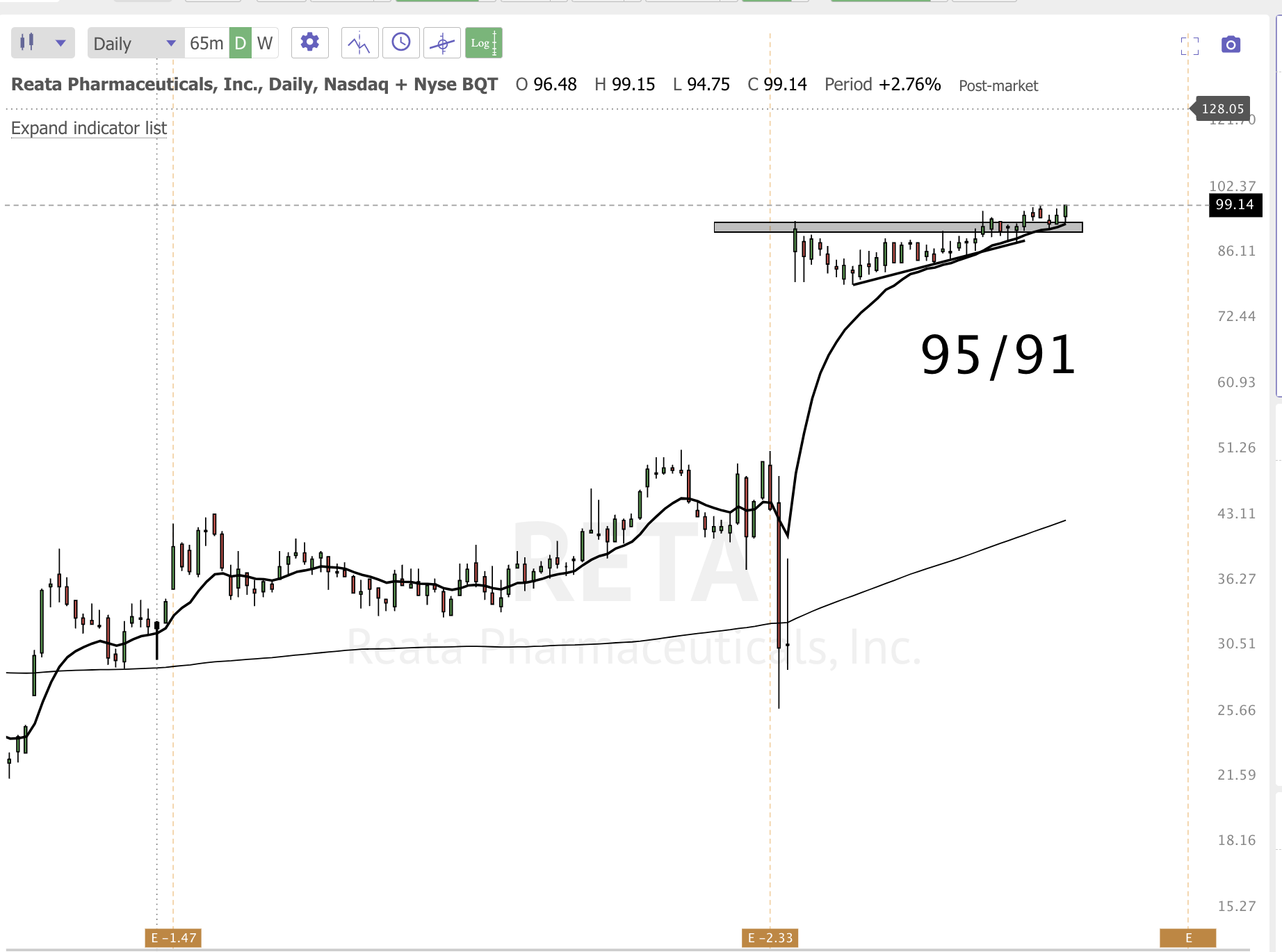 CleanShot 2023-04-18 at 17.25.43@2x.png