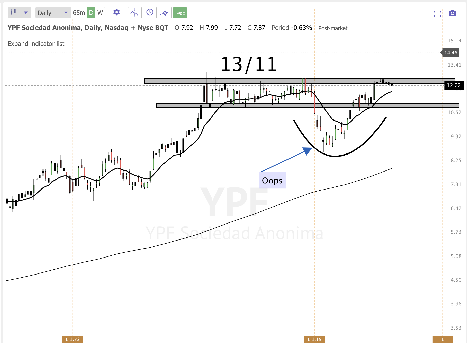 CleanShot 2023-04-18 at 17.25.47@2x.png